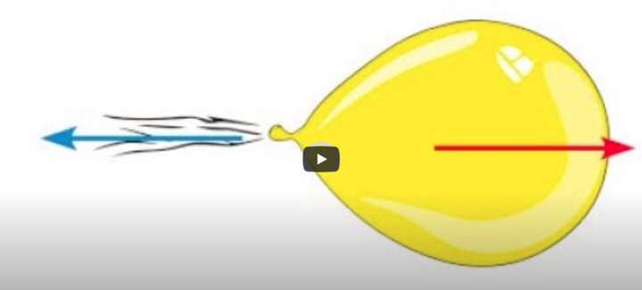 Vídeo no YouTube (4 min):Experiência sobre Terceira Lei de Newton